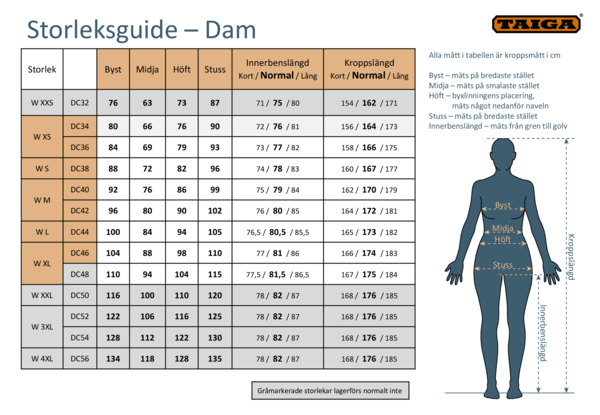 taiga_storleksguide_dam_sv.pdf