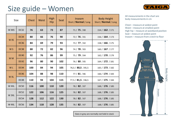 taiga_size_guide_women_eng.pdf