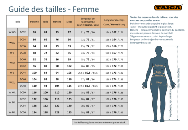 taiga_guide_des_tailles_dames.pdf